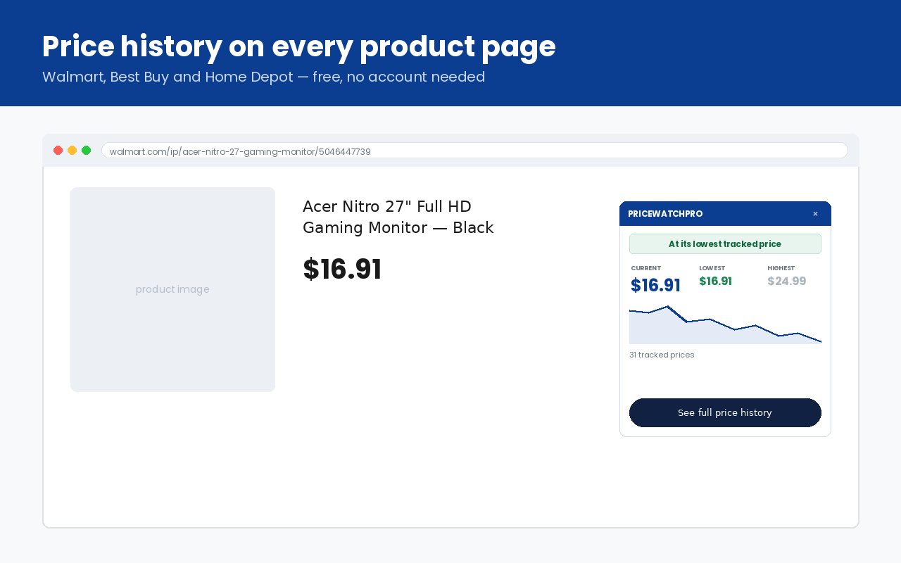 PriceWatchPro panel on a Walmart product page showing current, lowest and highest price and a price chart