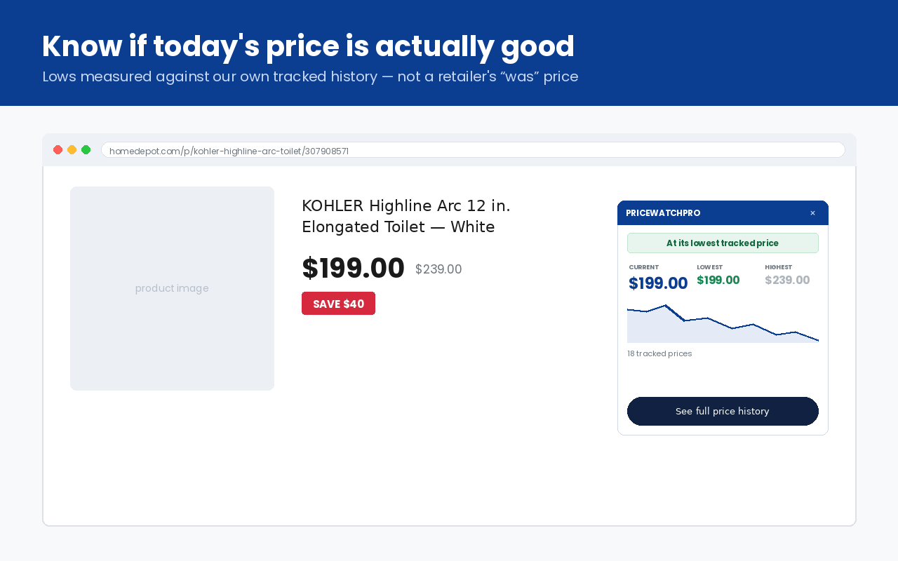 Panel flagging that a product is at its lowest tracked price
