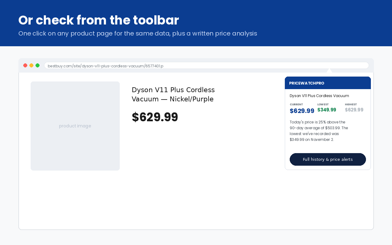 Toolbar popup with current, lowest and highest price and a written price analysis